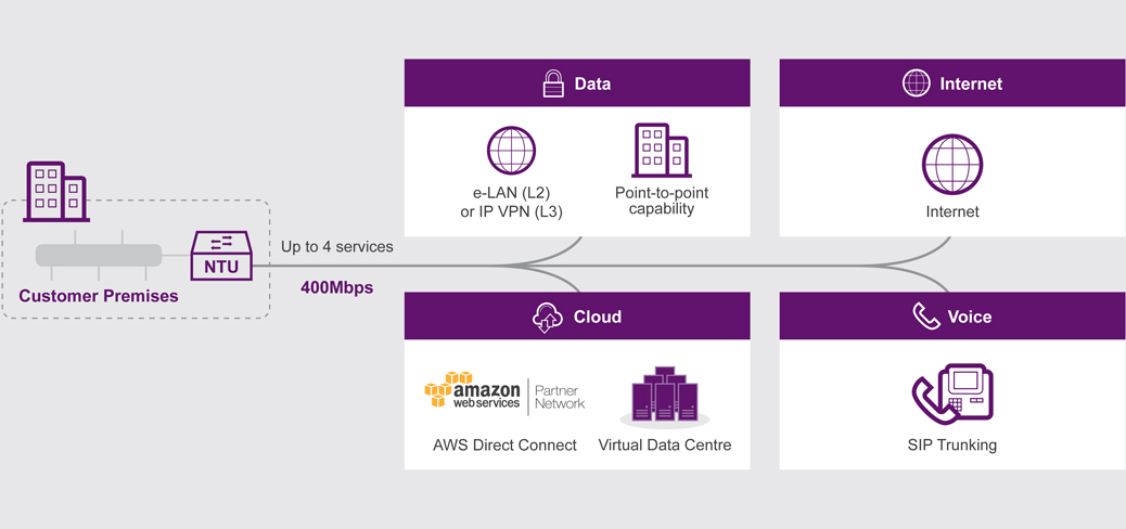 index page main banner