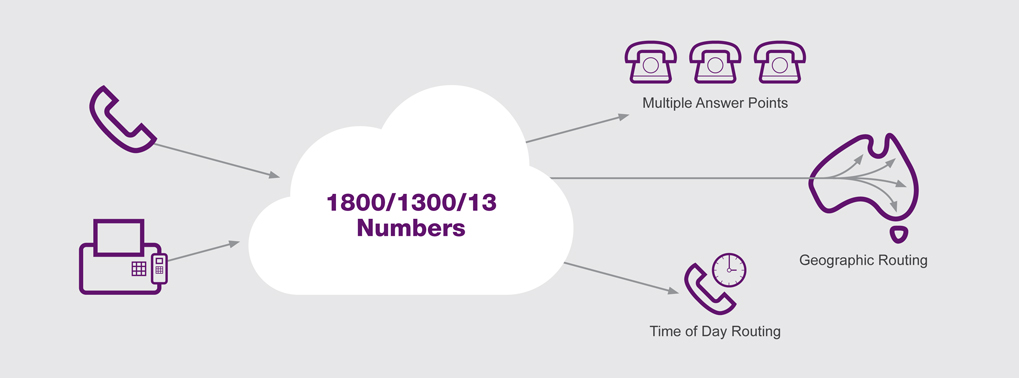 index page main banner